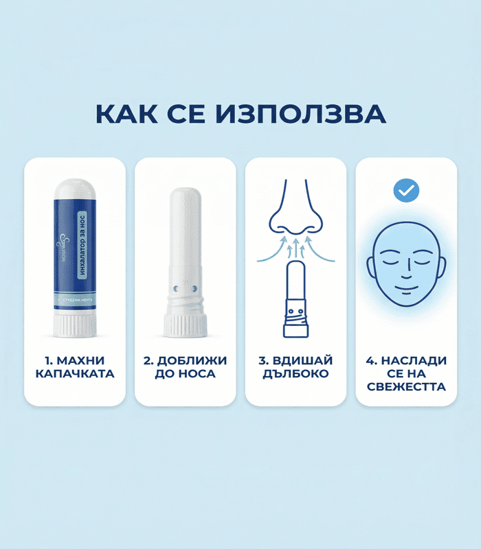 Инхалер за нос