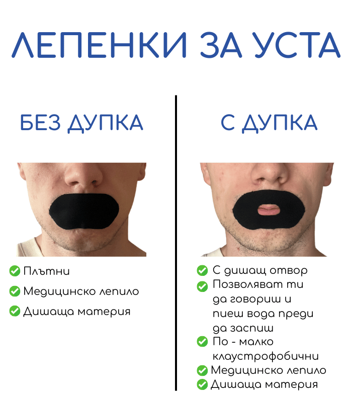 Лепенки за уста
