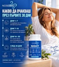 Noseway Night – добавка за сън за по-спокойно заспиване и качествена почивка